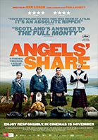 The Angels Share